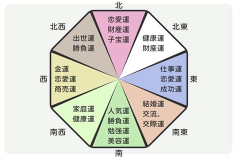 帽子 風水 色|風水的に運気を上げる帽子とは？運気を下げない収納方法やおす。